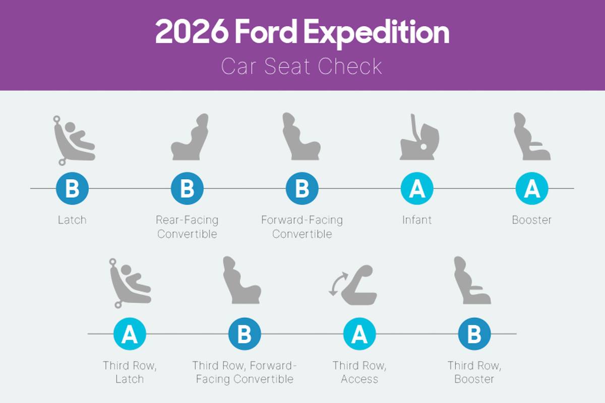 ford expedition 2026 interior csc 01 jpg