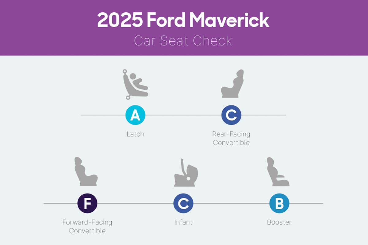 ford maverick 2025 interior csc 05 jpg