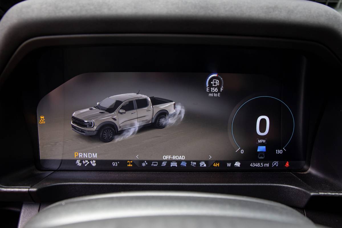 ford ranger raptor supercrew 4x4 2024 55 interior instrument panel scaled jpg