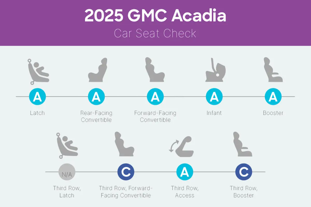 gmc acadia 2025 interior csc 01 jpg