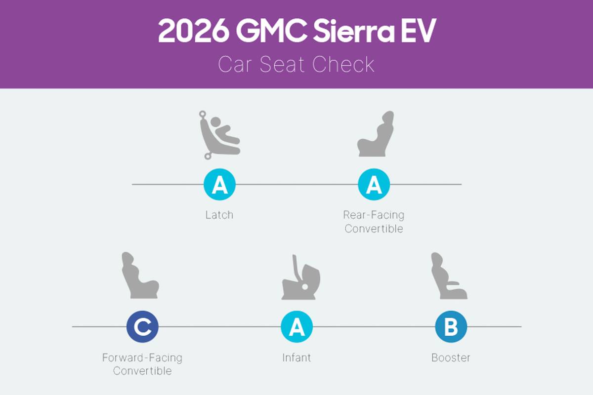 gmc sierra ev 2026 interior csc 05 jpg