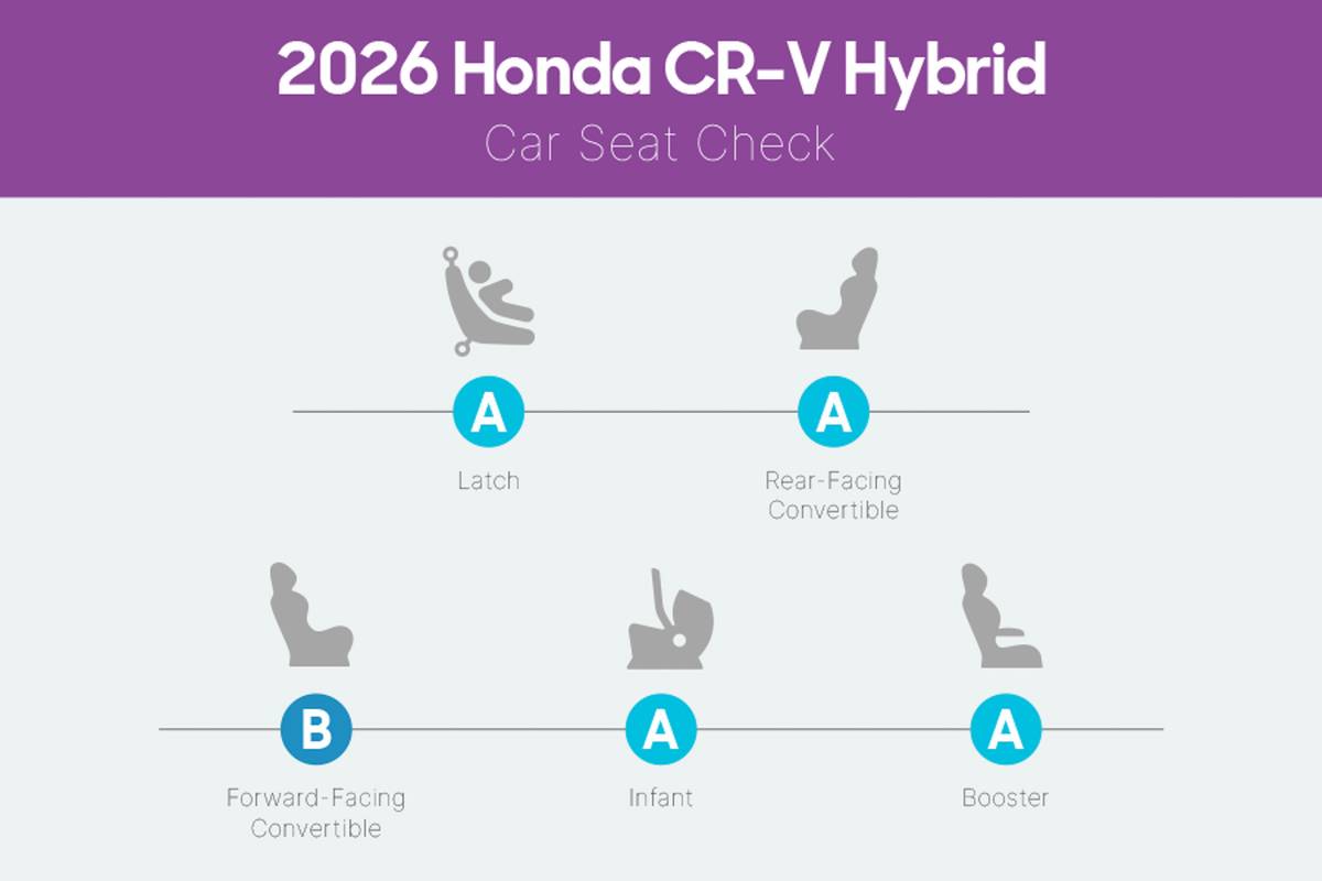 honda cr v hybrid 2026 interior csc 02 jpg