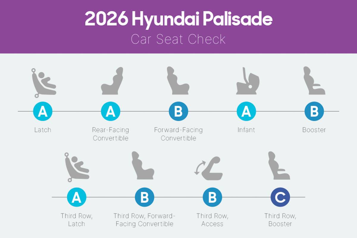 hyundai palisade 2026 interior csc 05 jpg