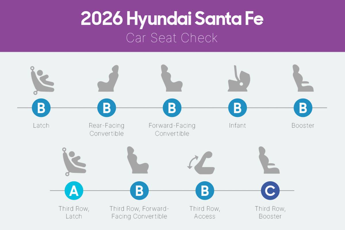 hyundai santa fe 2026 interior csc 01 jpg