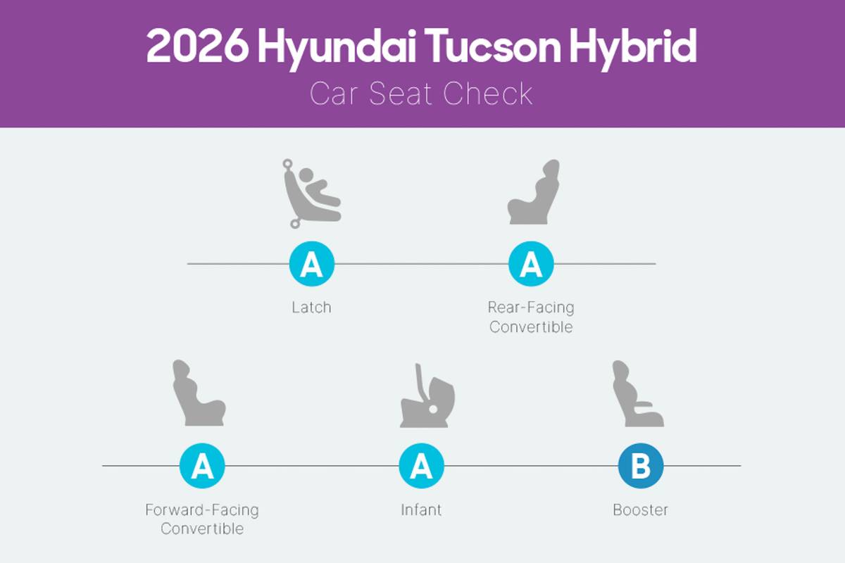 hyundai tucson hybrid 2026 interior csc 04 jpg