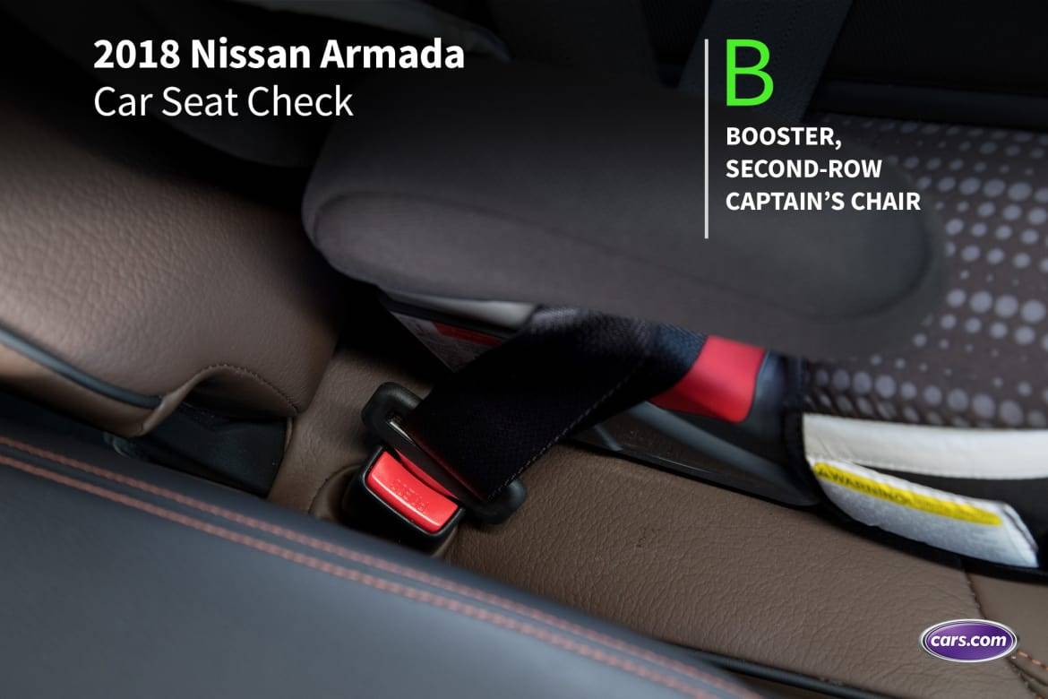 How Do Car Seats Fit in a 2018 Nissan Armada Cars