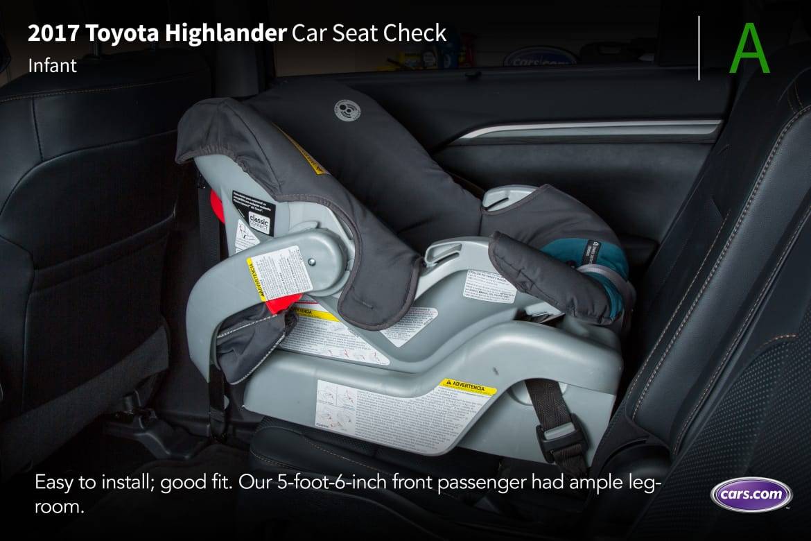 2017 Toyota Highlander Car Seat Check