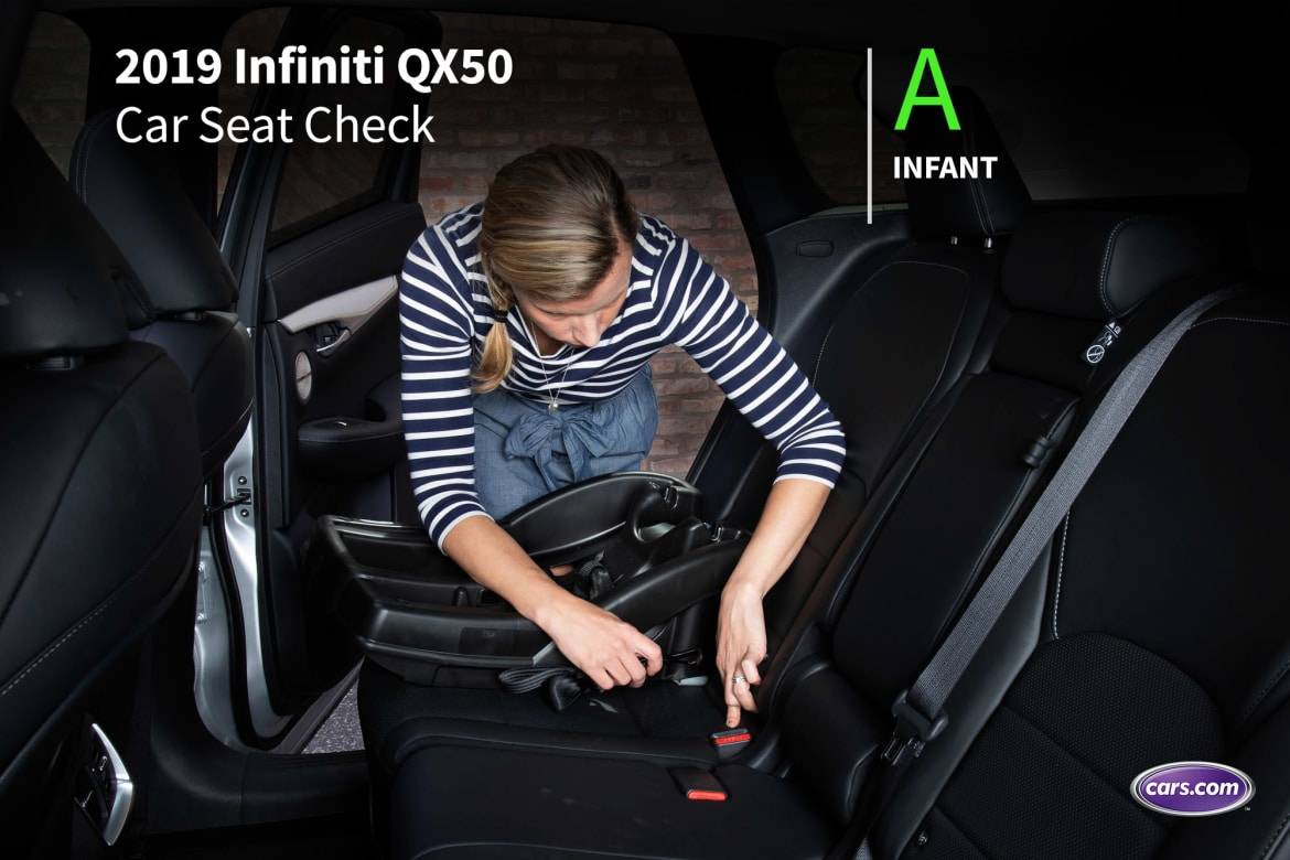 How Do Car Seats Fit in a 2019 Infiniti QX50 Cars