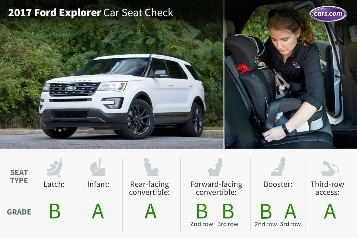 best convertible car seat for ford explorer