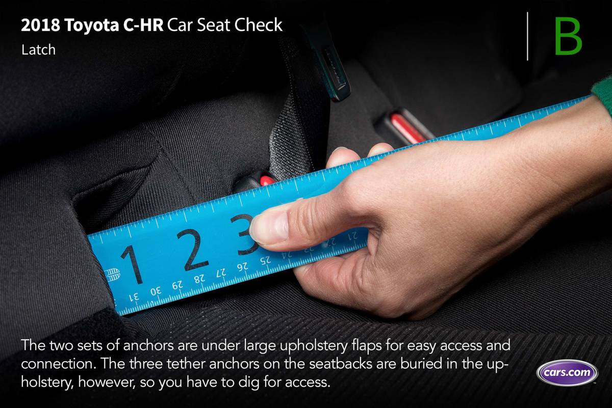 2018 Toyota C-HR: Car Seat Check