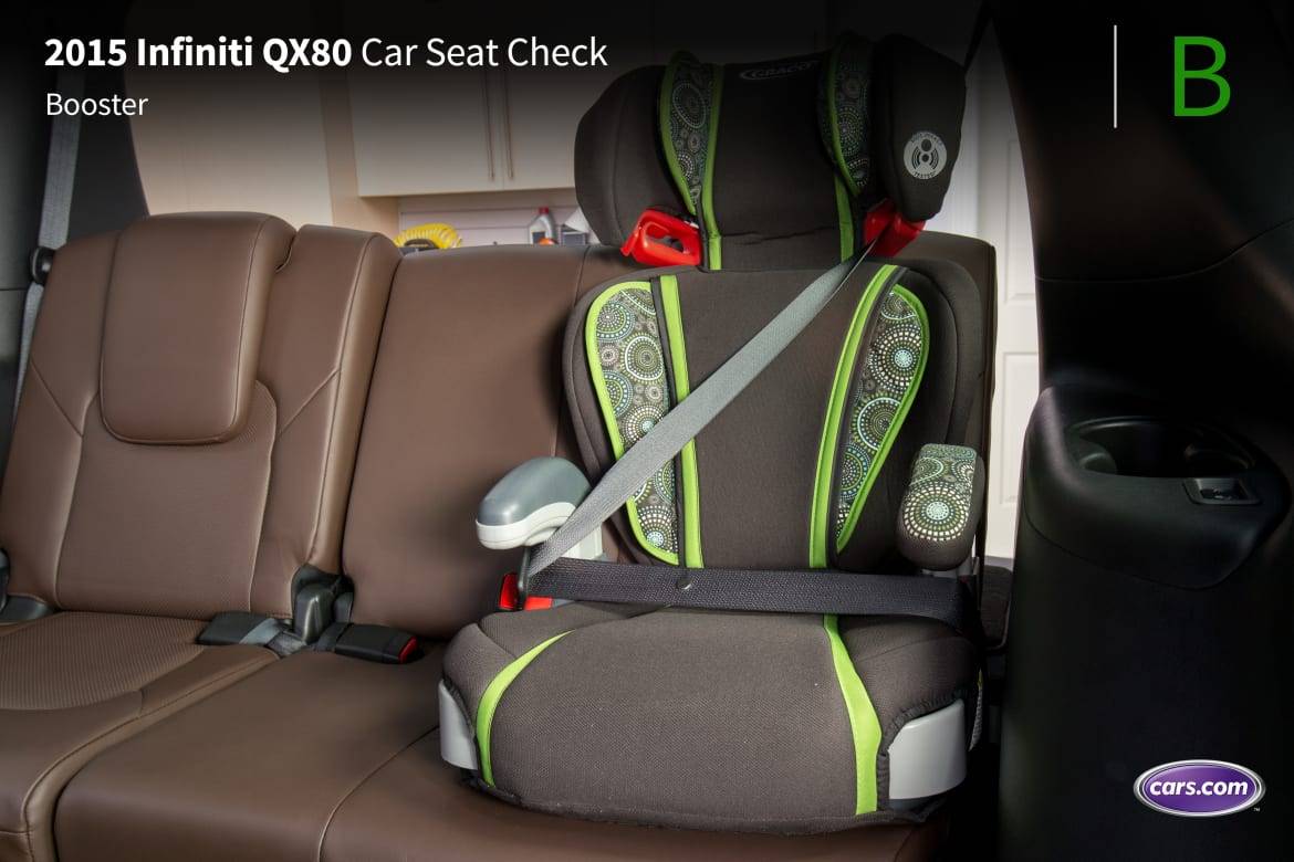 2015 Infiniti QX80 Car Seat Check Cars