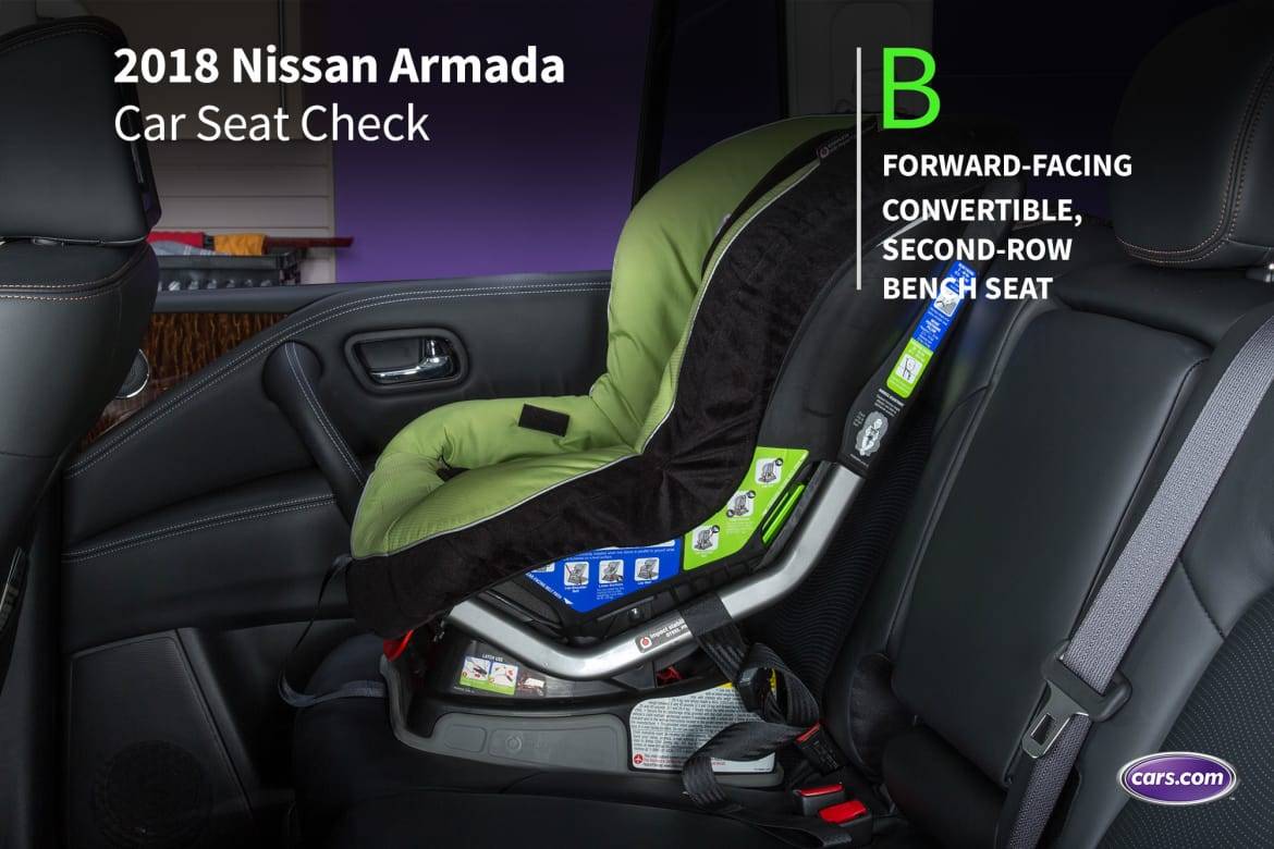 How Do Car Seats Fit in a 2018 Nissan Armada Cars