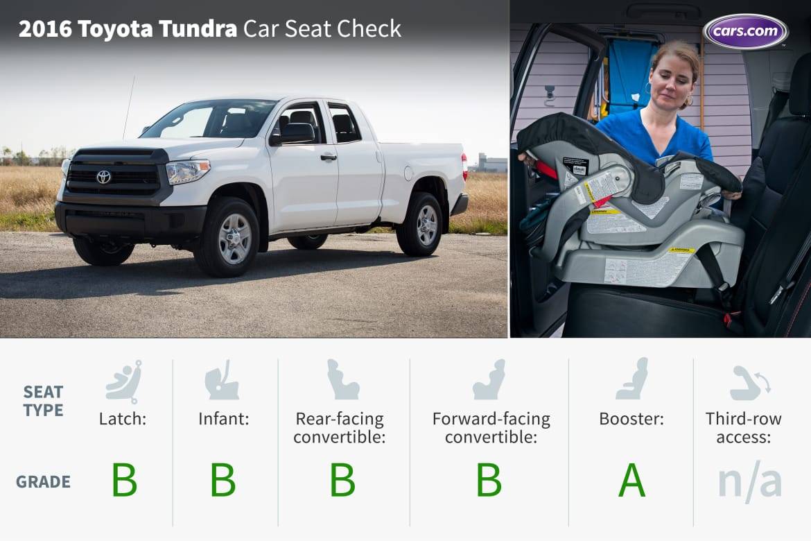 2016 Toyota Tundra Car Seat Check News Cars Com