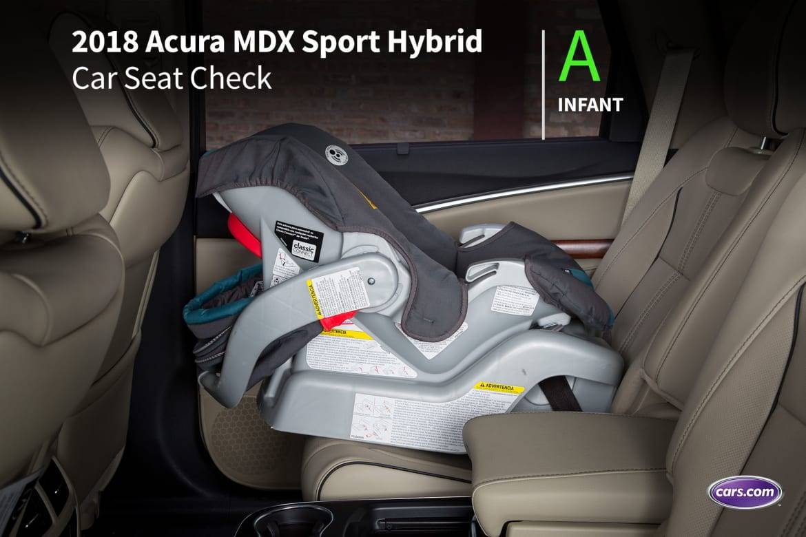 2018 Acura MDX Sport Hybrid | Cars.com photos by Evan Sears and Joe Bruzek
