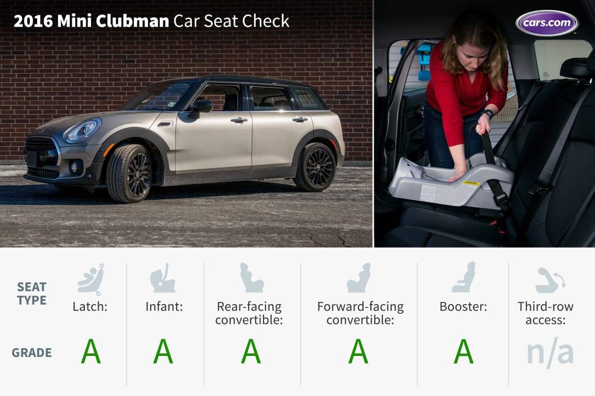 2016 Mini Clubman Car Seat Check Cars