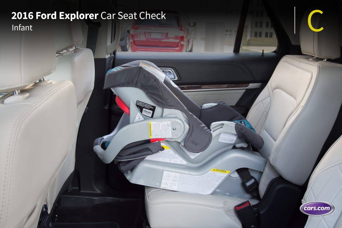 2016 Ford Explorer Car Seat Check Cars