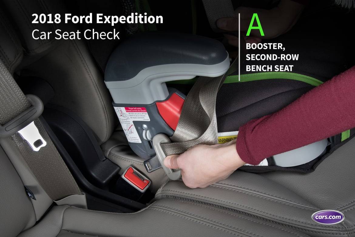 What is the clearance safest booster seat 2018