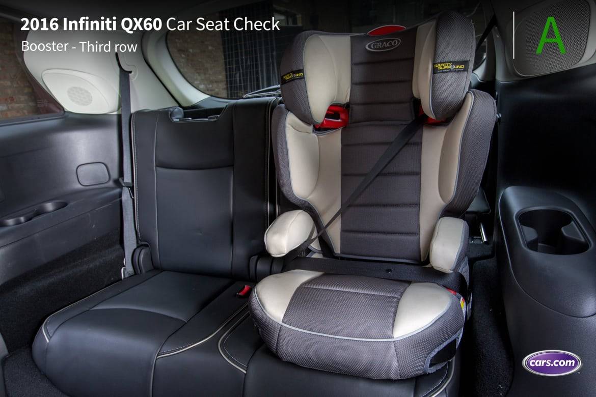 Infiniti qx60 2025 car seat installation