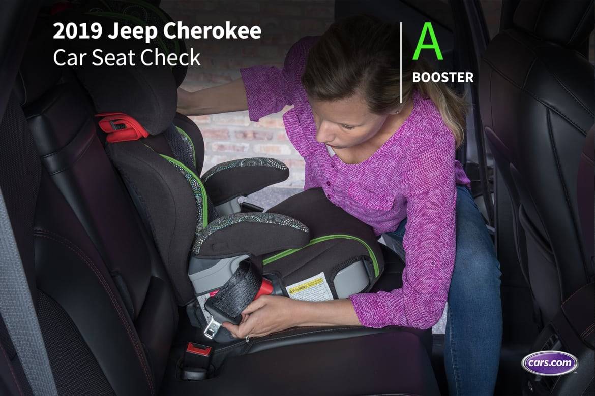 How Do Car Seats Fit in a 2019 Jeep Cherokee?