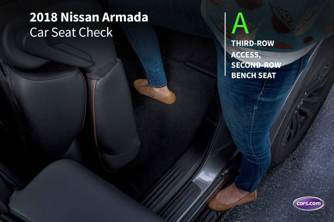 How Do Car Seats Fit in a 2018 Nissan Armada Cars