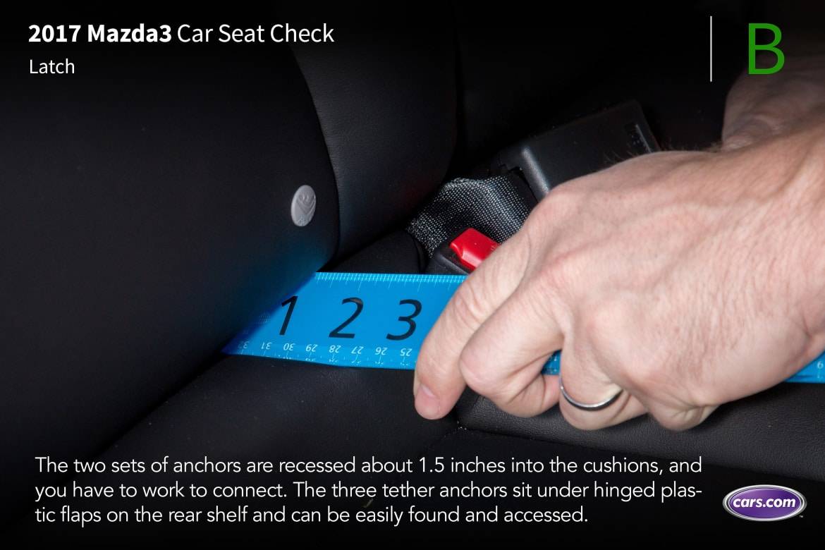 mazda 3 car seat check