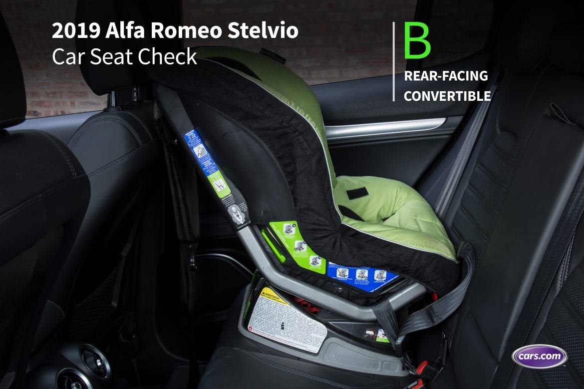 2019 Alfa Romeo Stelvio | Cars.com photos by Christian Lantry