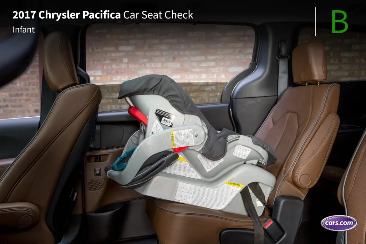 2017 Chrysler Pacifica Car Seat Check Cars