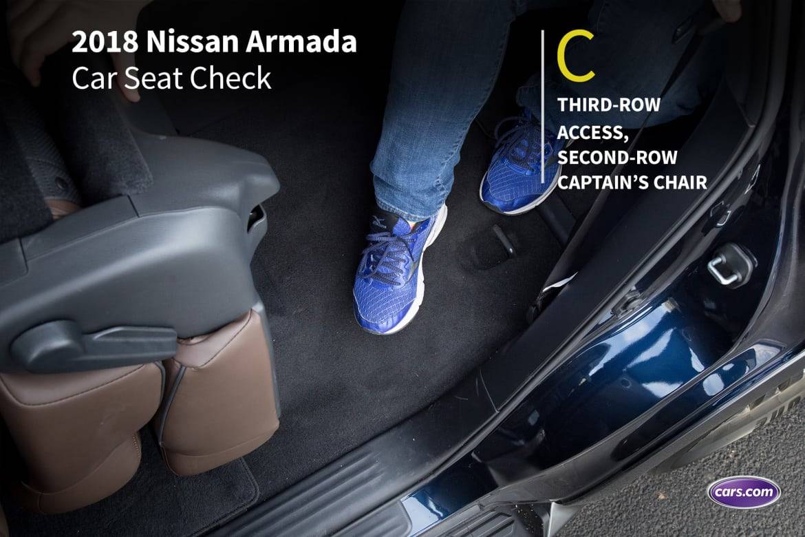 How Do Car Seats Fit in a 2018 Nissan Armada Cars