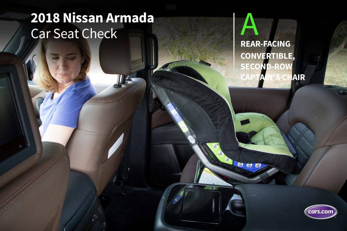 How Do Car Seats Fit in a 2018 Nissan Armada Cars