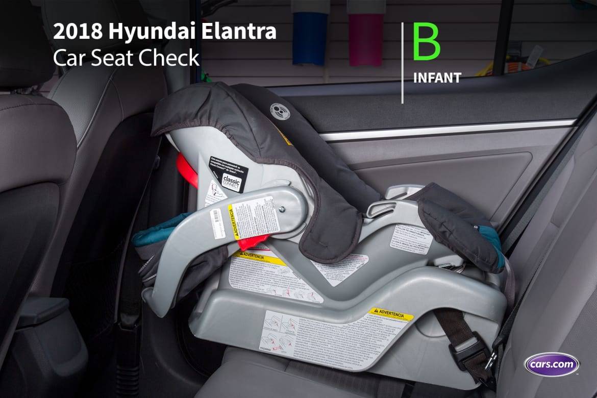 Best convertible car seat for hyundai elantra hotsell