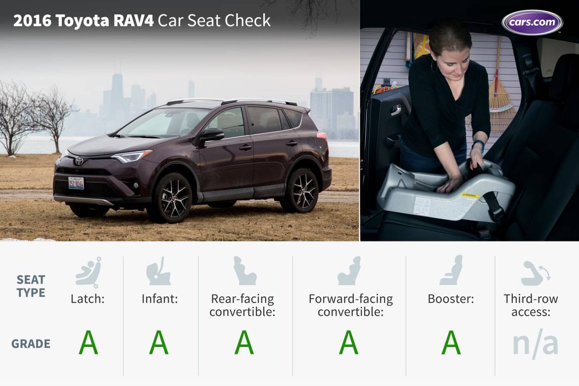 3 child seats in rav4 best sale