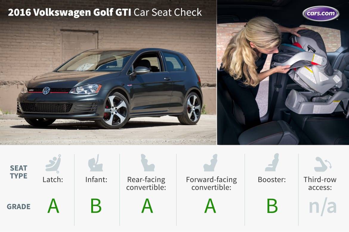 2016 Volkswagen Golf GTI: Car Seat 