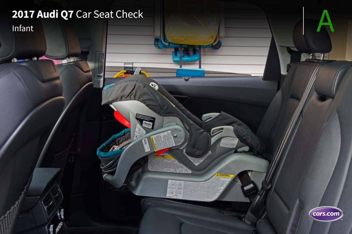 2017 Audi Q7: Car Seat Check