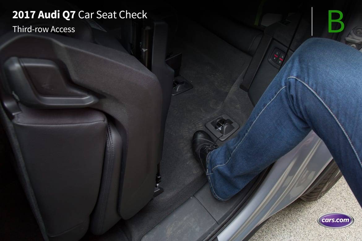 2017 Audi Q7: Car Seat Check