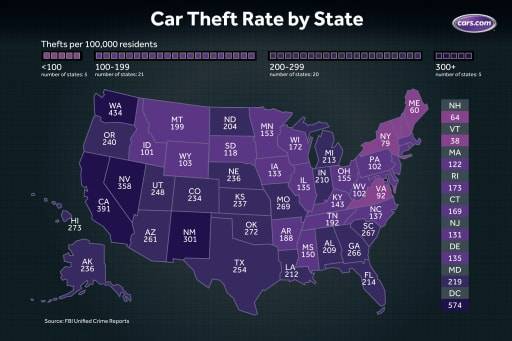 Chart_vehicle-theft_3.2_f.jpg