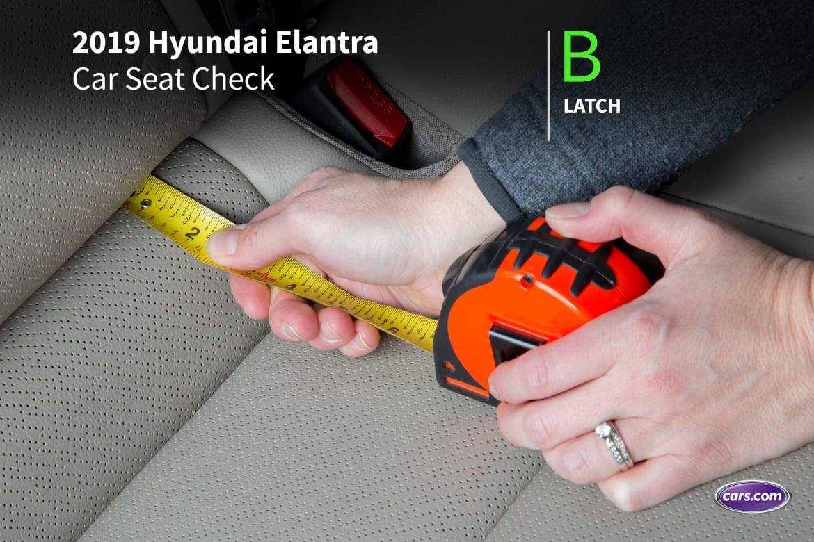 How Do Car Seats Fit in a 2019 Hyundai Elantra?