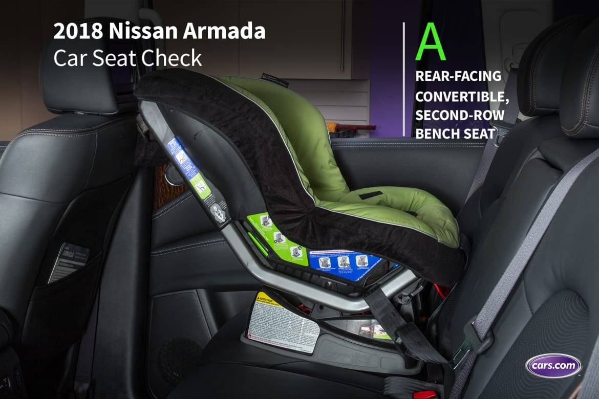 How Do Car Seats Fit in a 2018 Nissan Armada Cars