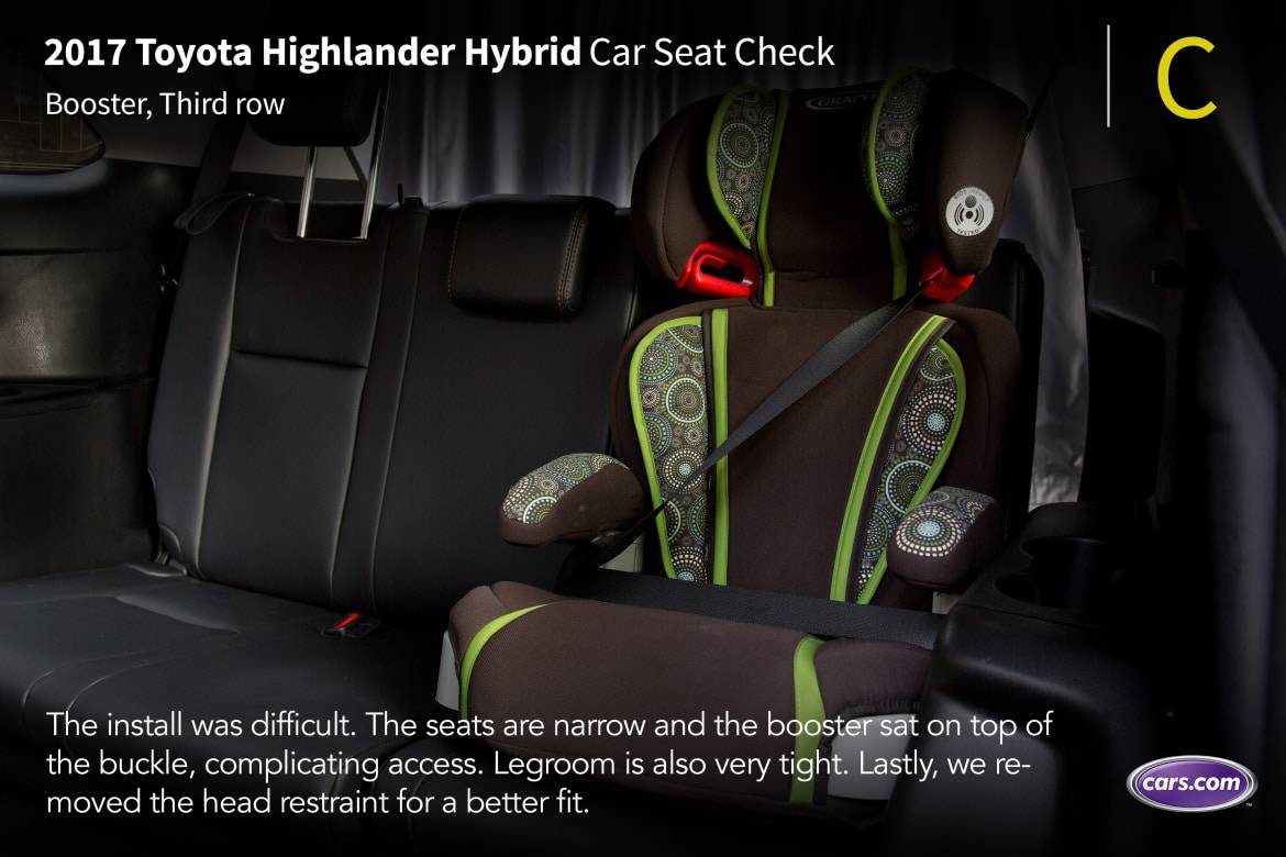 2017 Toyota Highlander Hybrid Car Seat Check Cars