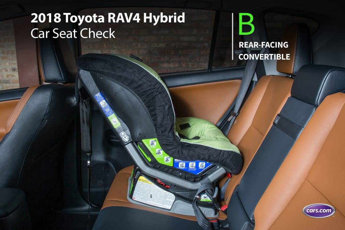 Toyota rav4 2018 on sale car seat installation