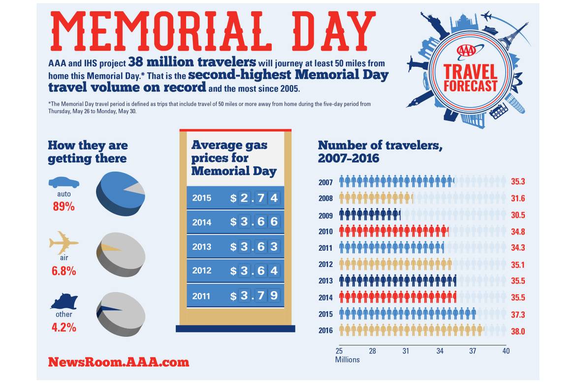 img 934856887 1463764822344 jpg