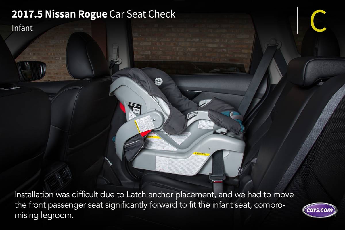 Nissan rogue fit outlet 3 car seats