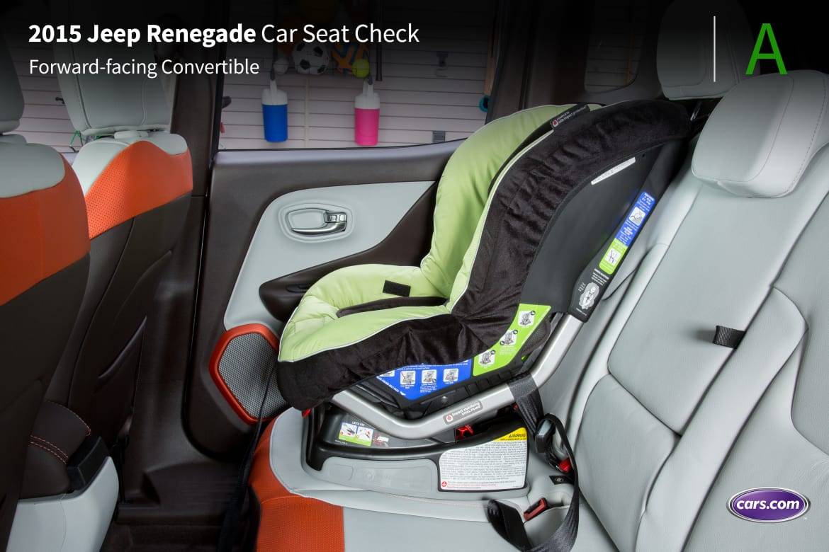 Jeep renegade isofix on sale points