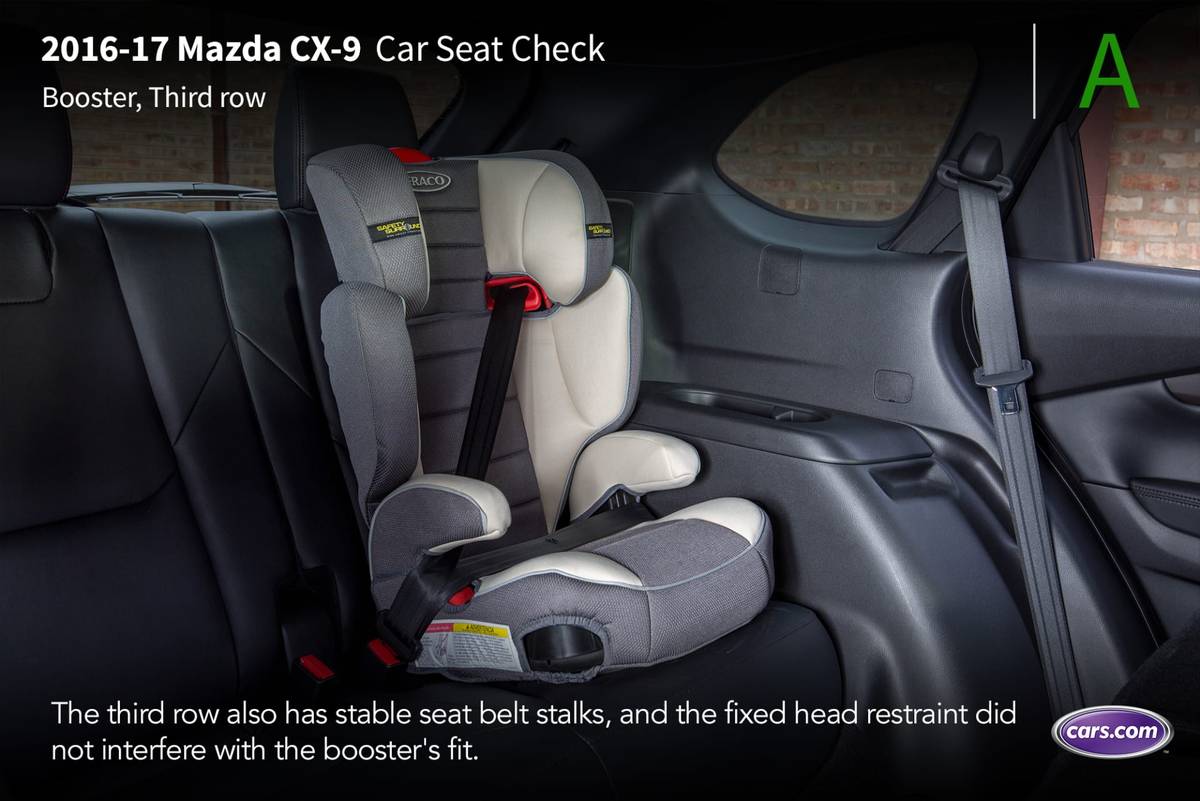 2017 Mazda CX 9 Car Seat Check Cars