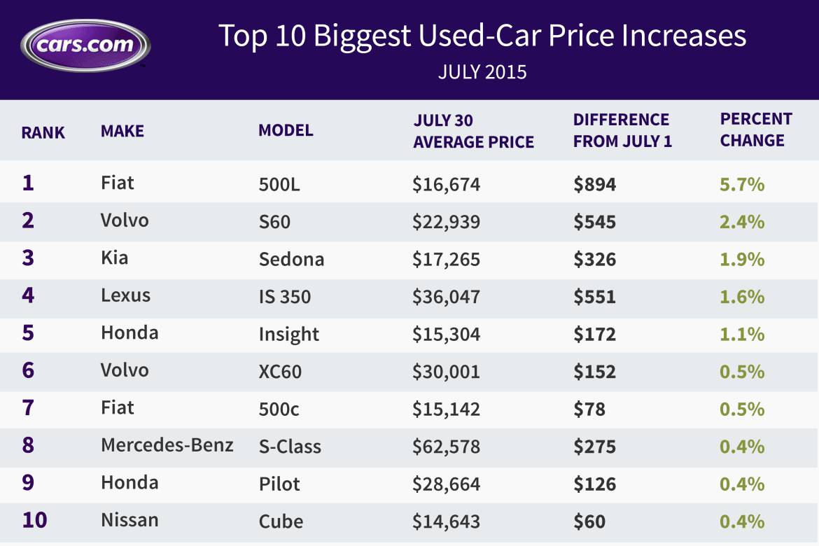 img1122107378 1438803226851 jpg