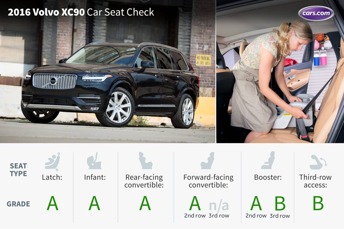 Volvo xc90 clearance middle booster seat