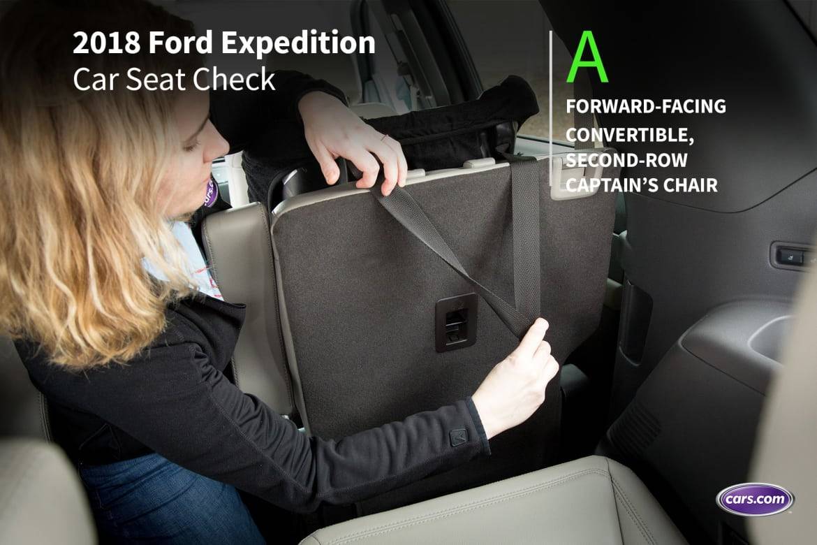 How Do Car Seats Fit in a 2018 Ford Expedition Cars