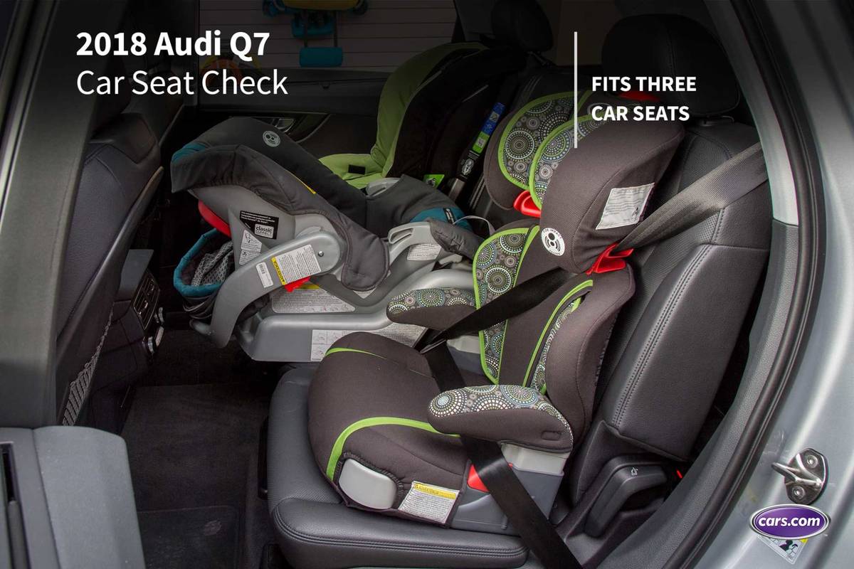 audi-q7-2018-car-seat-check-repurp-FITS3.jpg