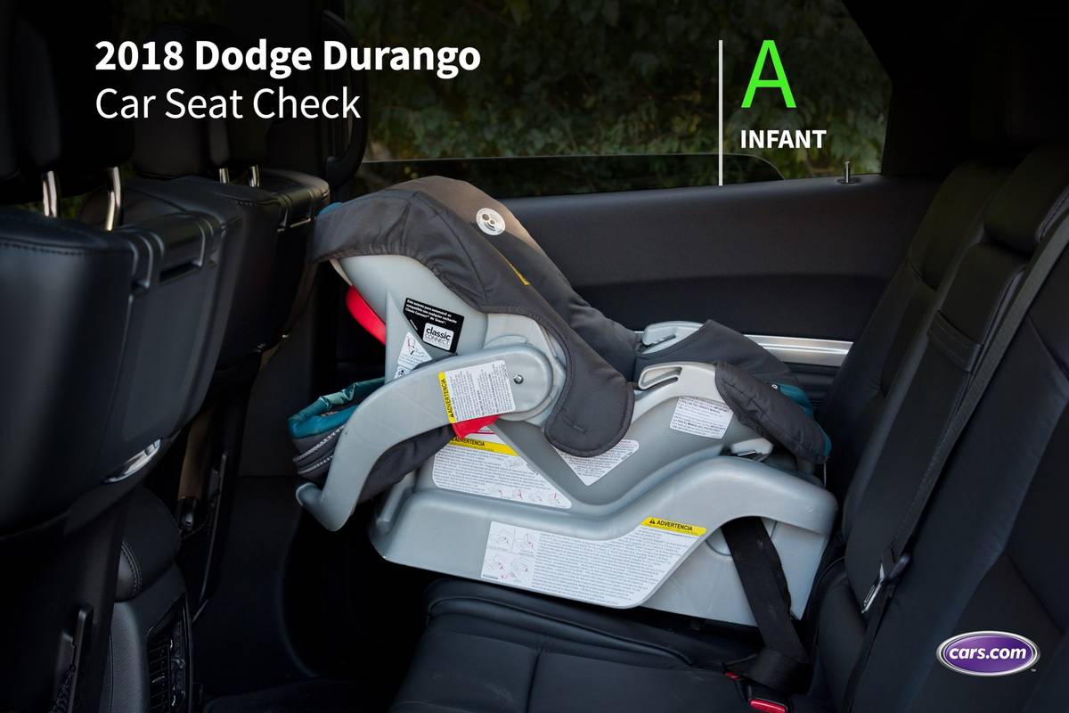 How Do Car Seats Fit in a 2018 Dodge Durango?