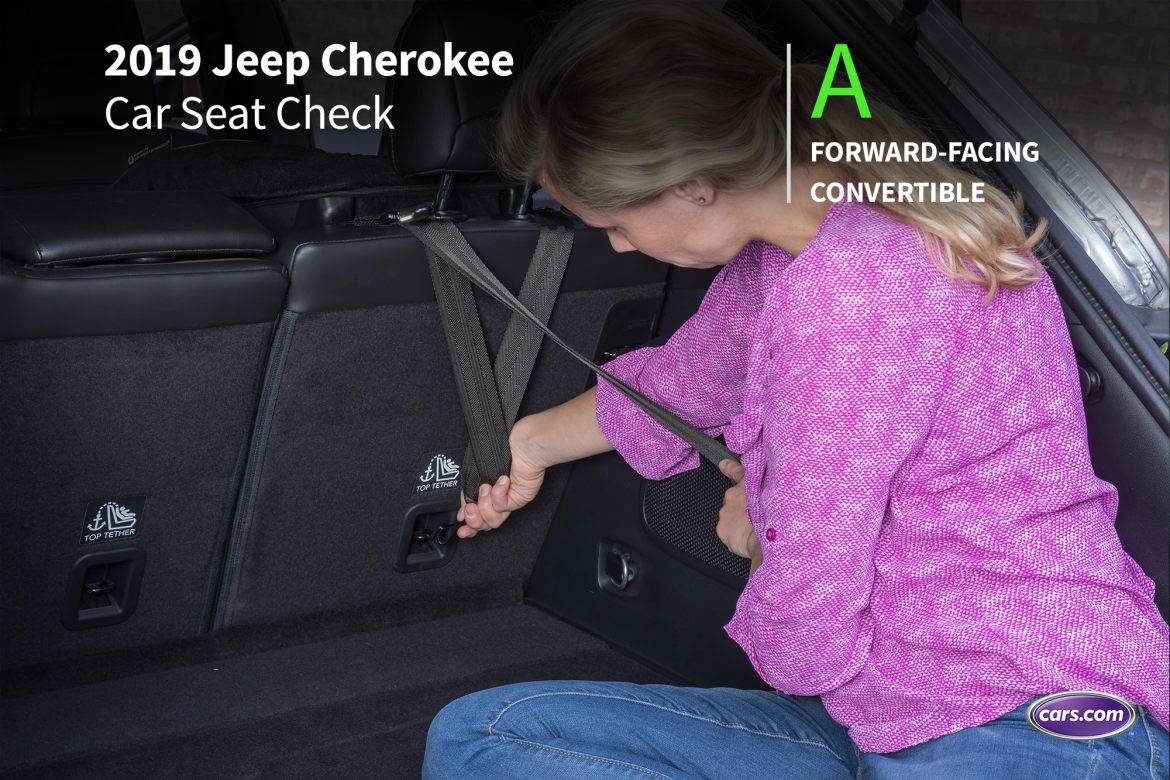 How Do Car Seats Fit in a 2019 Jeep Cherokee?