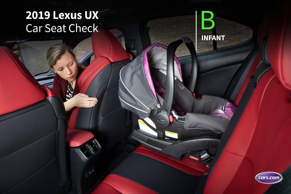 Car seat shop ratings 2019